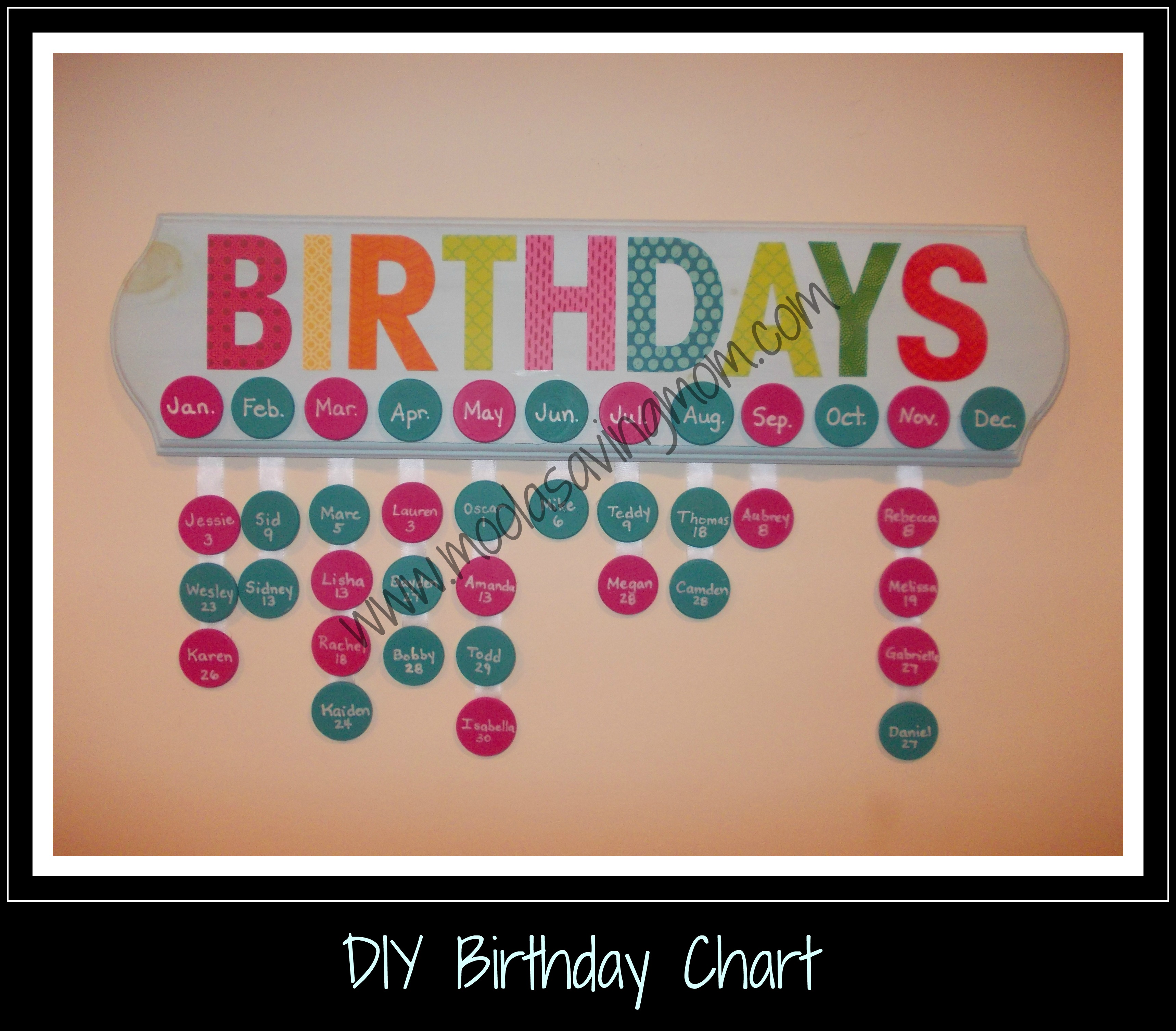 Make It Mondays DIY Birthday Chart Moola Saving Mom