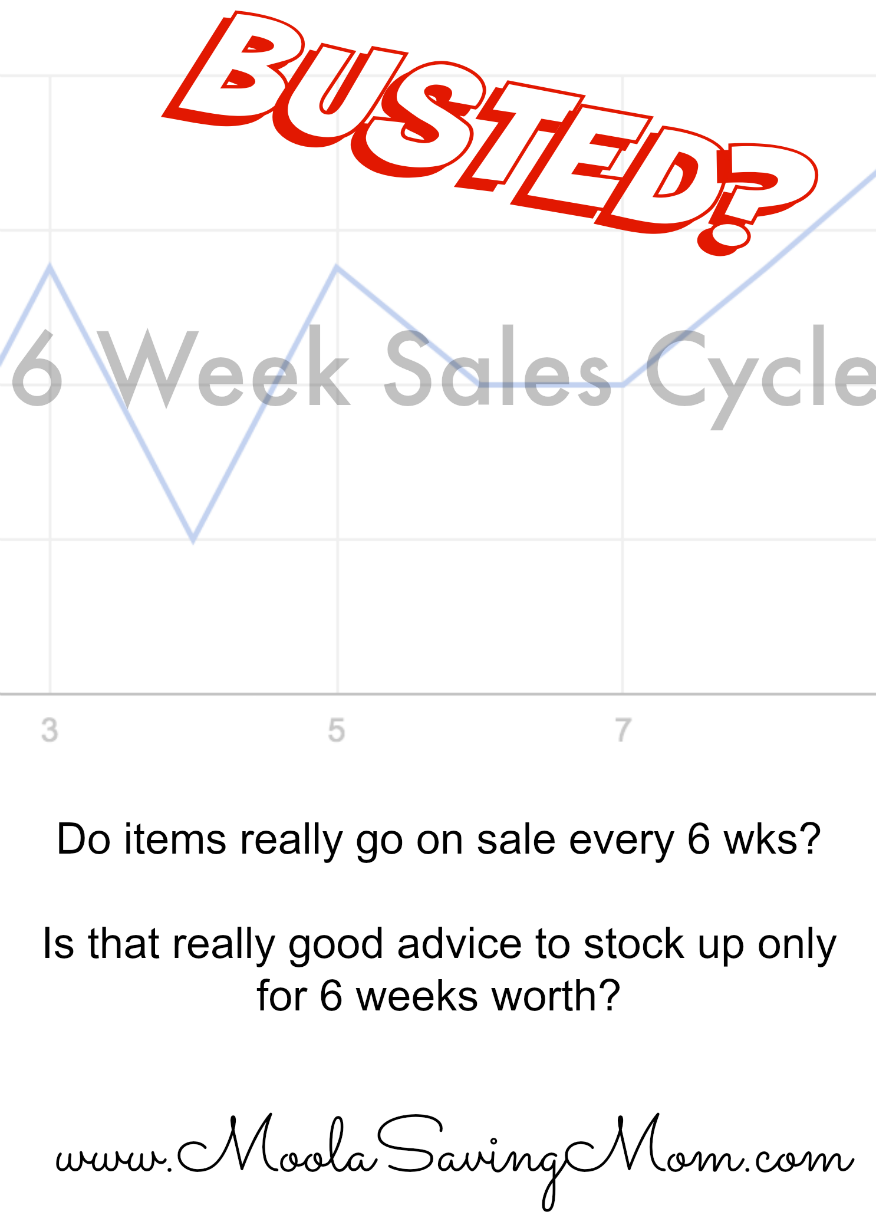 Sales Cycles Every 6 weeks is it a Myth? Moola Saving Mom