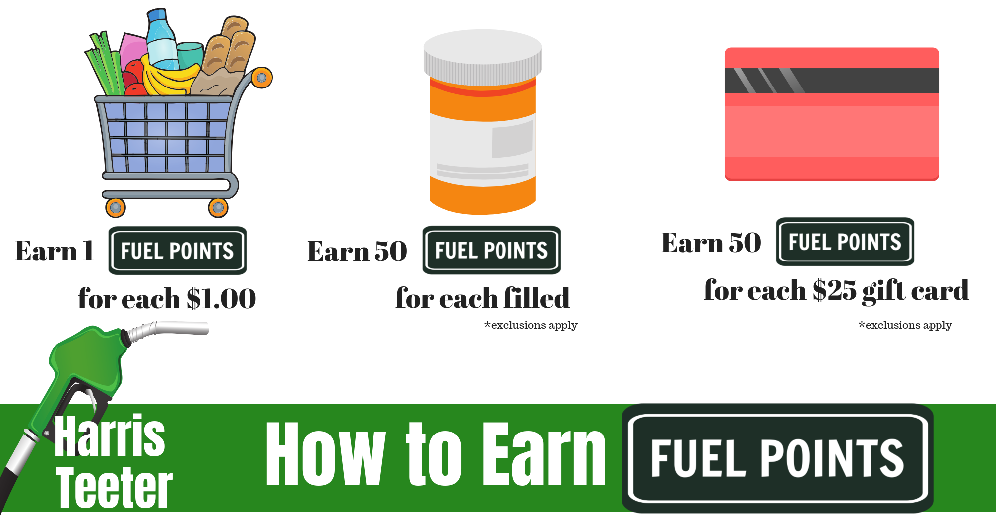 Harris teeter gift card fuel points